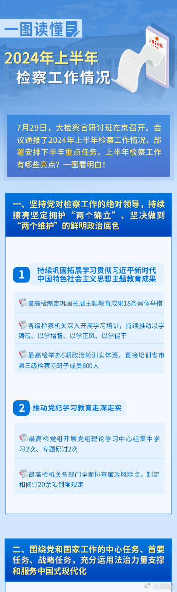 2024年天天彩正版资料，国产化作答解释落实，Executive24.473