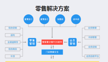 管家婆必出一中一特，实时解答解释定义，KP47.293