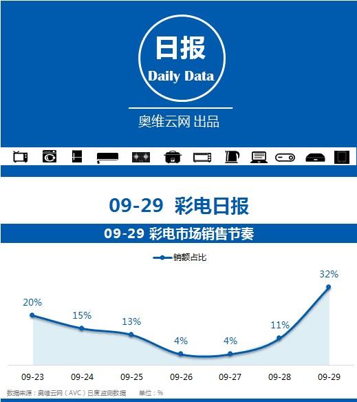 新澳天天彩资料大全最新版本，统计数据解释定义，10DM46.250