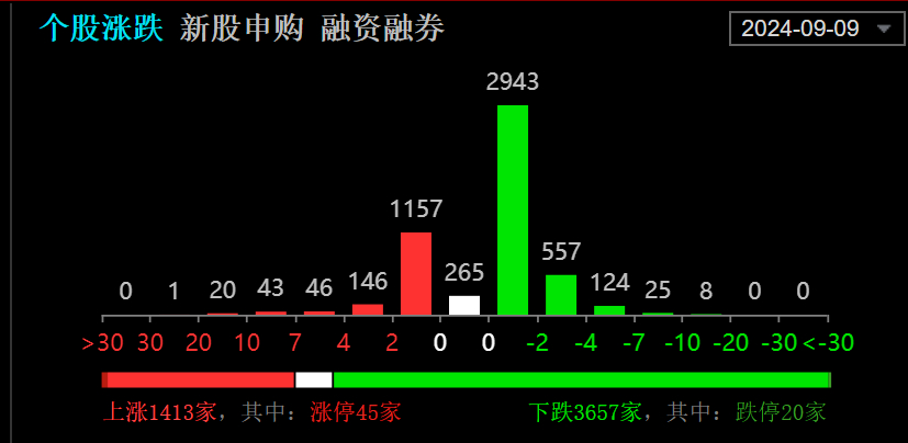 新澳门中特期期精准，深层数据计划实施，超级版84.145