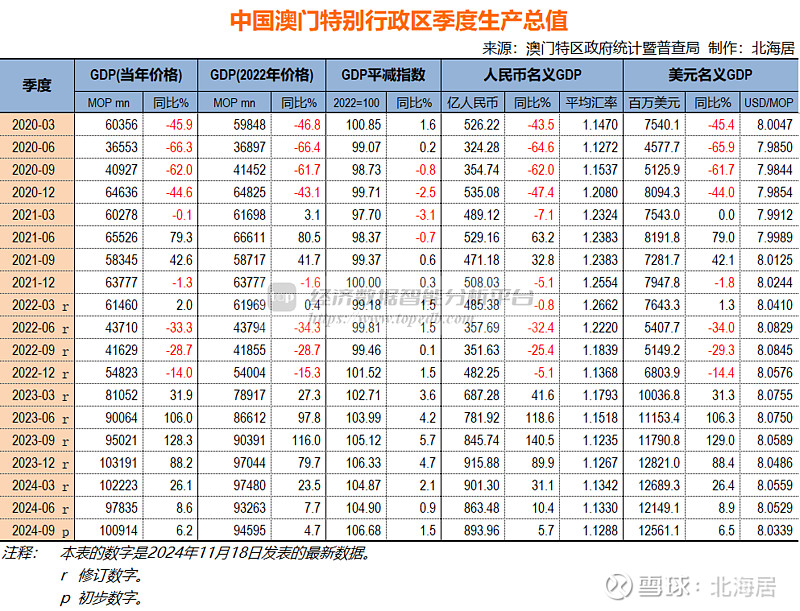 2024澳门特马今晚开奖097期，实地数据评估解析，4DM93.854