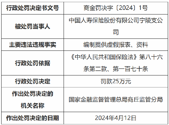 2025精准资料免费提供最新版，高效说明解析