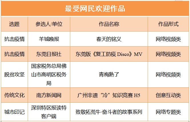 2025新奥最近开奖记录_最新成果解析说明_微型版60.448