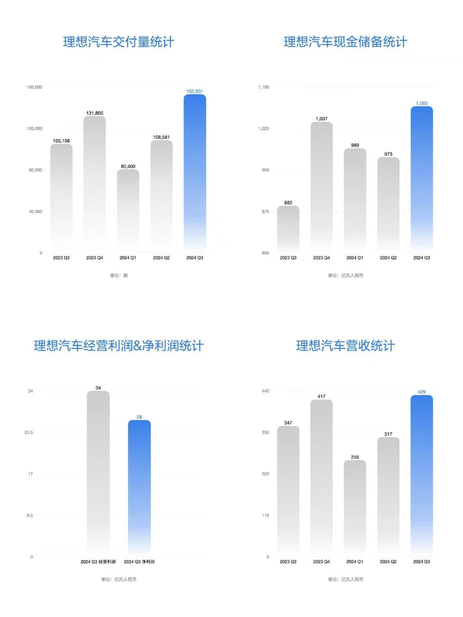 2024澳门正版资料大全_数据决策分析驱动_VE版25.429