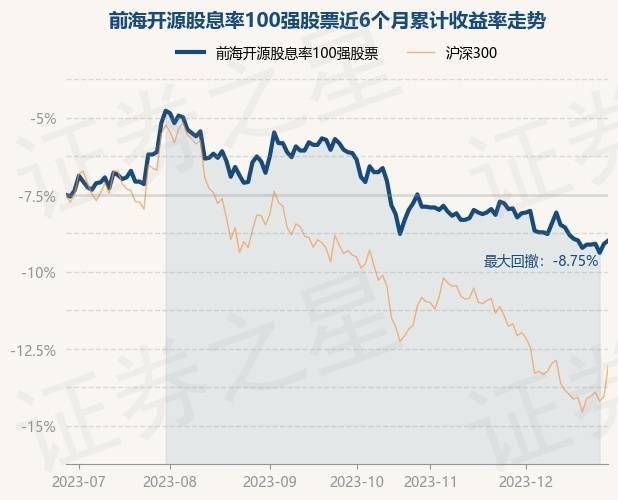 管家婆一码一肖100中奖，实地验证执行数据，Premium36.813