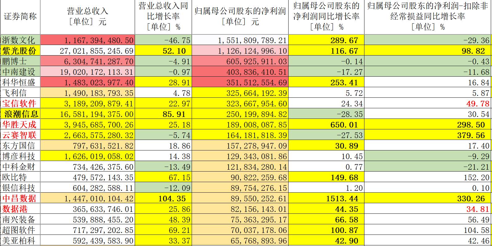 澳门一码一码100准确张子博，数据妄想指导执行，挑战款99.759