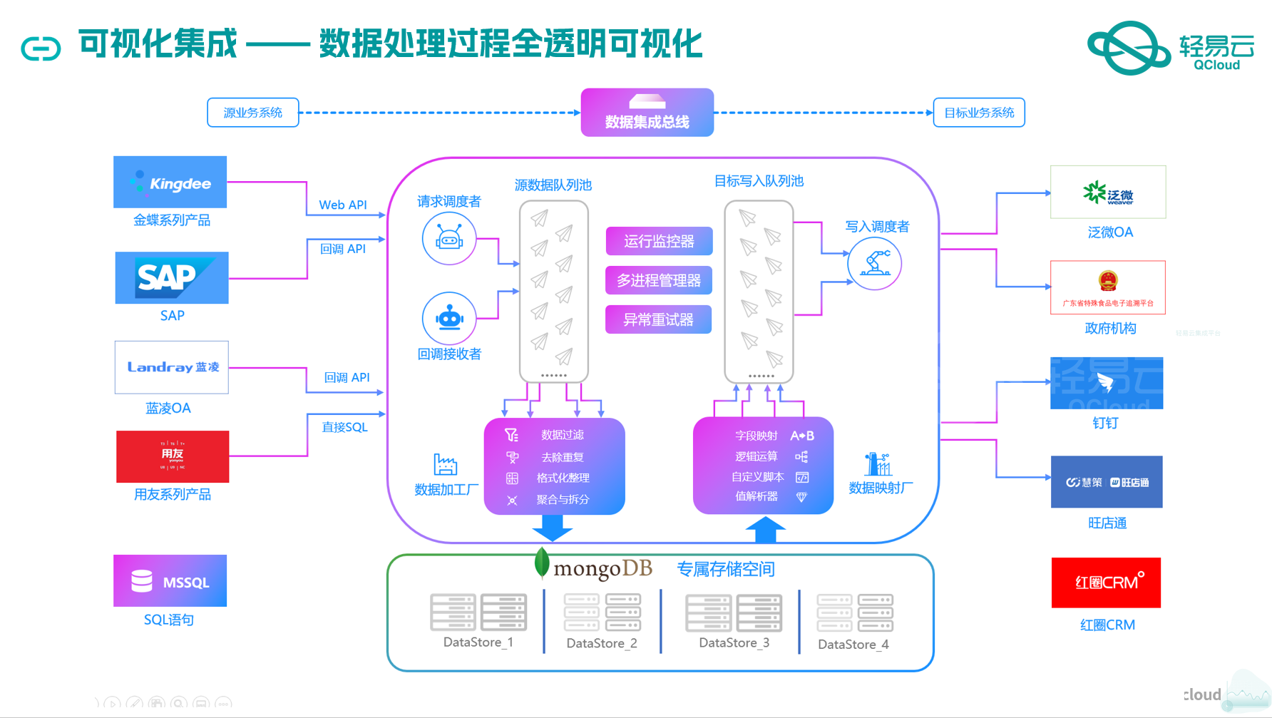 2024新澳门正版免费资本，真实解析数据，界面版49.535