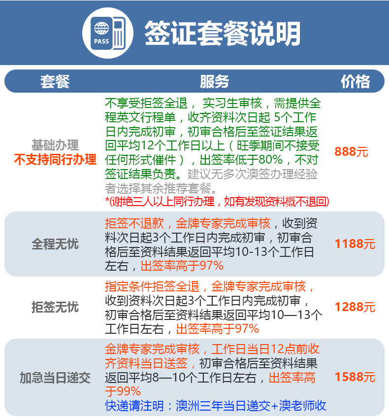 新澳天天开奖资料大全旅游团，新兴技术推进策略