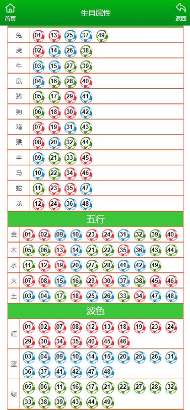 澳门管家一肖一码一开_数据支持方案设计_旗舰版30.822