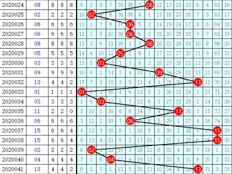 管家波一肖一码100精准019期30-11-38-27-33-23T：7