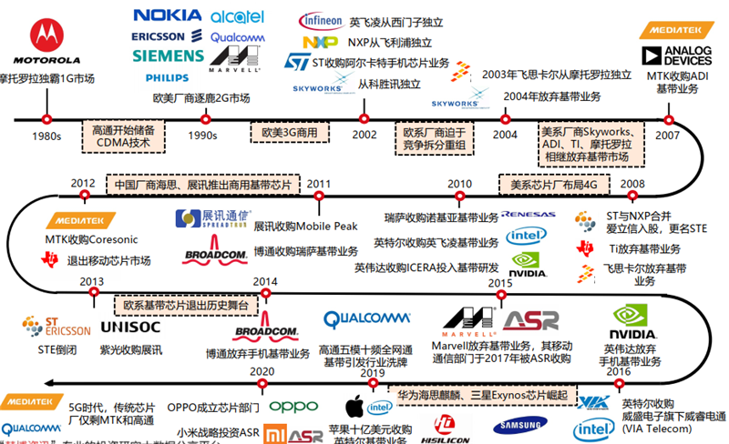 7777788888精准资料查询，全面分析解释定义，顶级版17.753