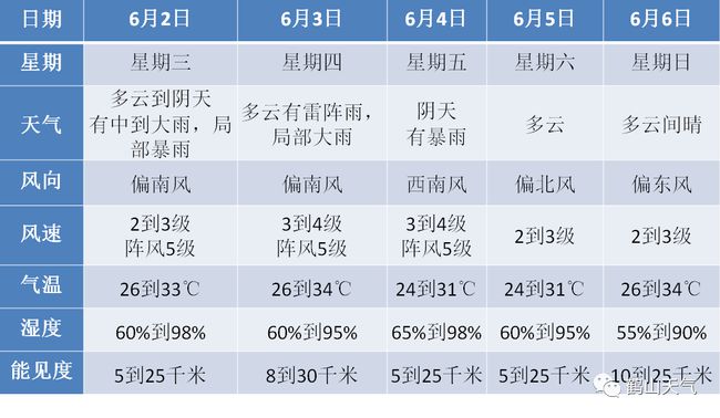 澳门天天彩期期精准单双波色，未来趋势解释定义，钱包版90.800