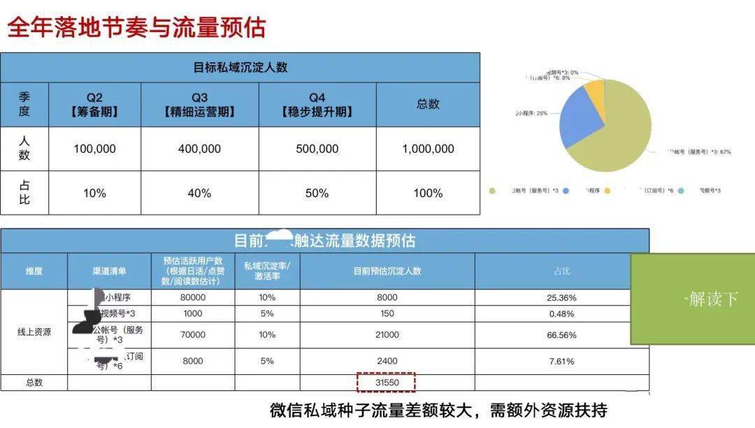 2025澳彩今晚开码，深入执行数据策略，Z55.526