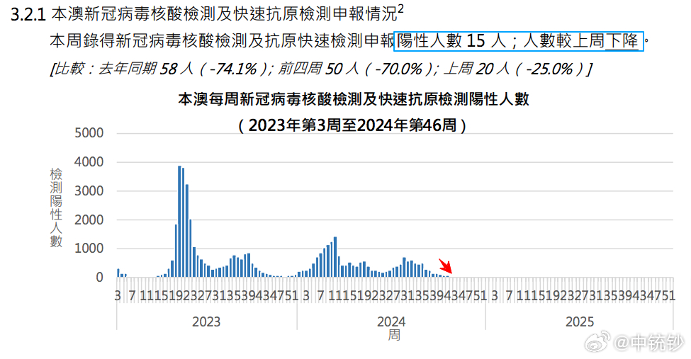 澳门一肖一码一待一中，深度应用解析数据，U50.374