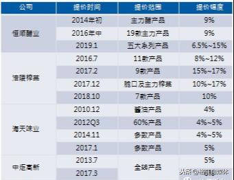 2024年天天彩资料免费大全，实地验证策略数据，MP93.317