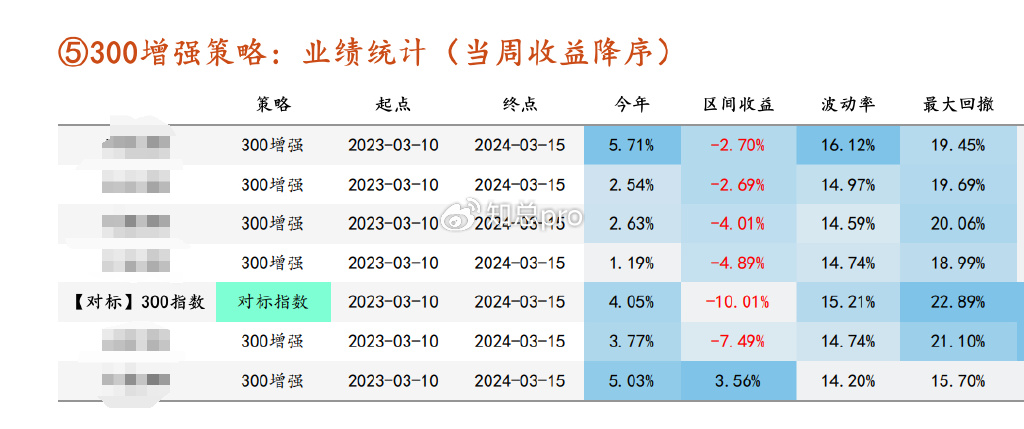 7777788888新版跑狗图，实地数据评估策略，特供款80.834