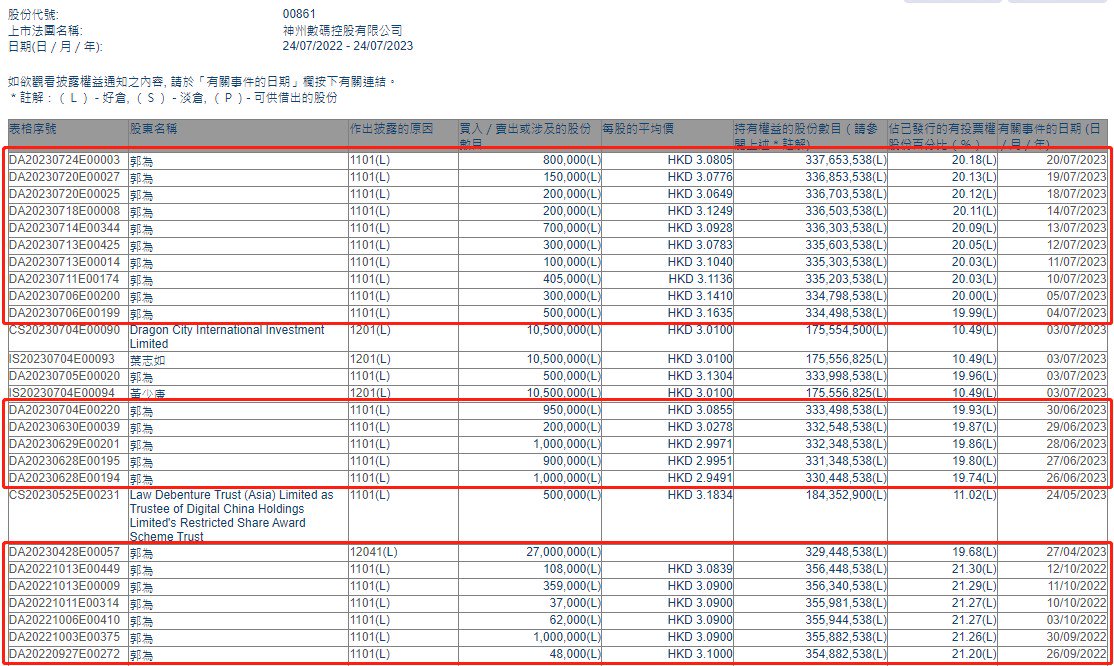 白小姐四肖四码100，高效性计划实施，UHD款81.119