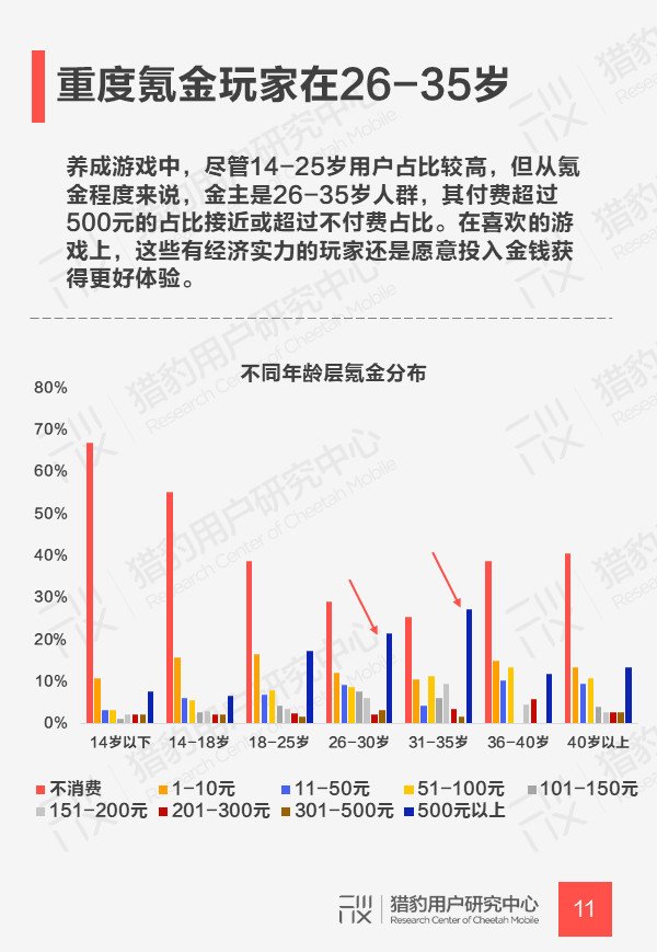 新澳今晚特马上9点30，深层设计策略数据，游戏版58.466