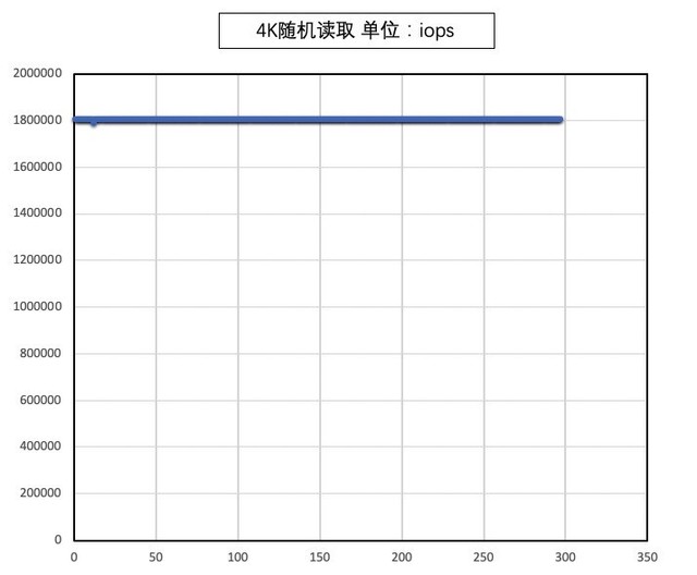 澳门王中王100%期期中，稳定评估计划