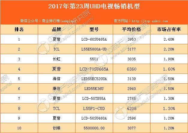 临沂最新招聘信息概览，最新职位与招聘信息汇总