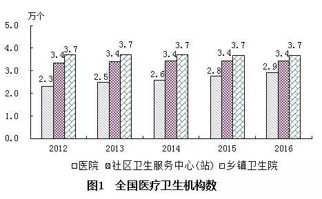 岳塘区计划生育委员会发布最新发展规划公告