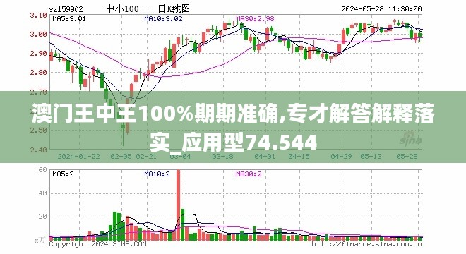 7777788888澳门王中王2025年,可一连生长探索_Harmony款29.141