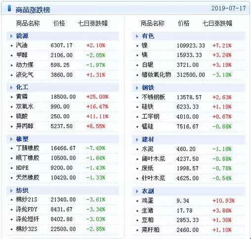 2025年1月25日 第5页