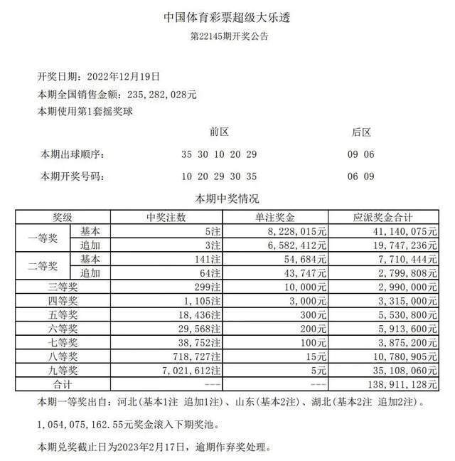 新澳六开彩天天开好彩大全,经典案例解释定义_高级版68.731