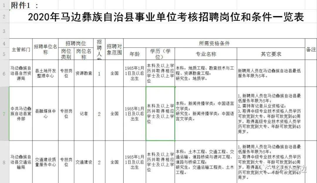 天康 第2页