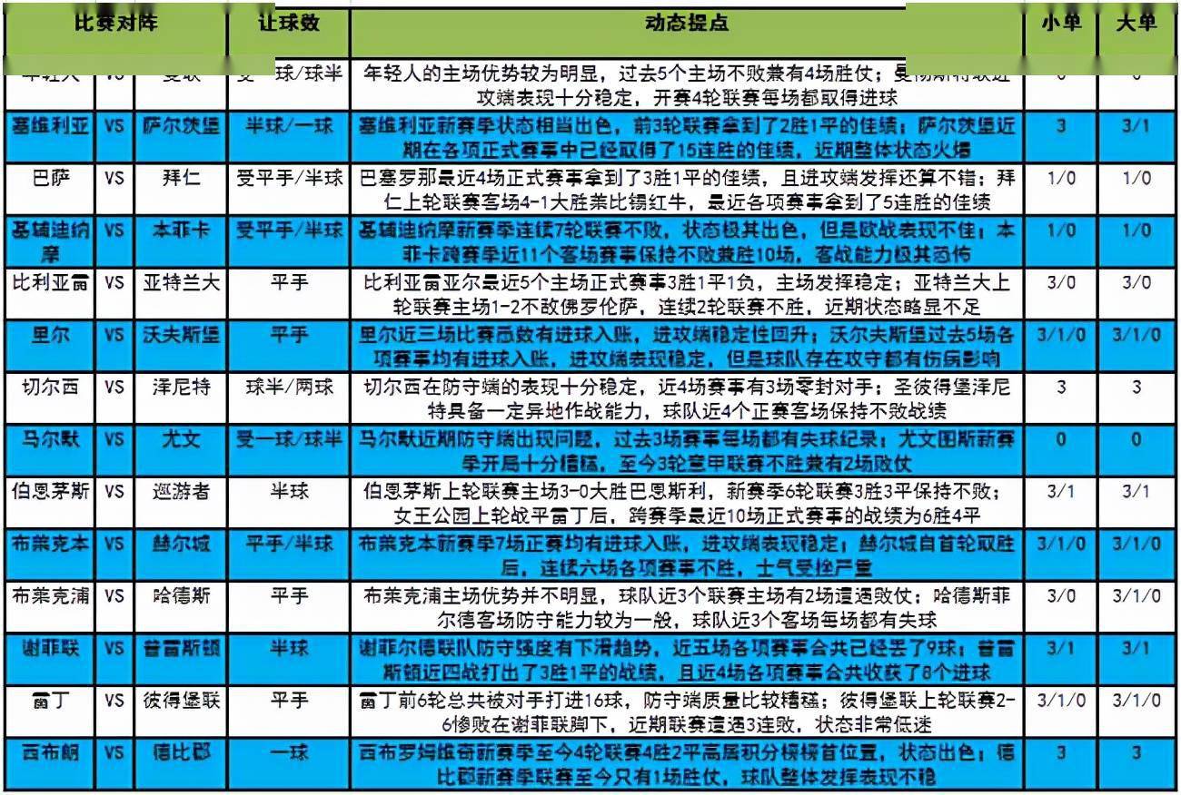 2025今晚新澳门开奖号码,重要性解释落实方法_旗舰版82.844