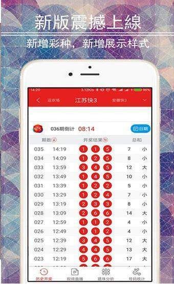 2025澳门天天开好彩精准24码_系统化说明剖析_QHD13.250