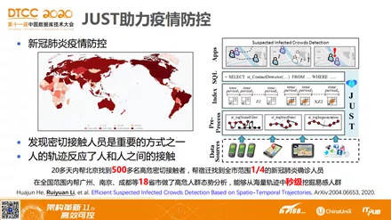 营修永 第2页
