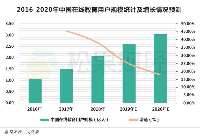 2025新澳今晚开奖号码139,效率资料解释定义_P版49.968