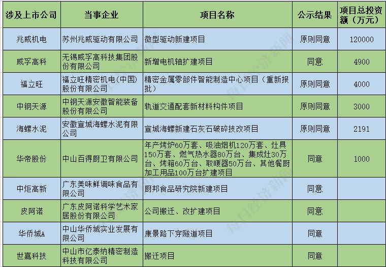 濠江沦坛22324最新开奖通告,数据驱动执行计划_精简版71.740