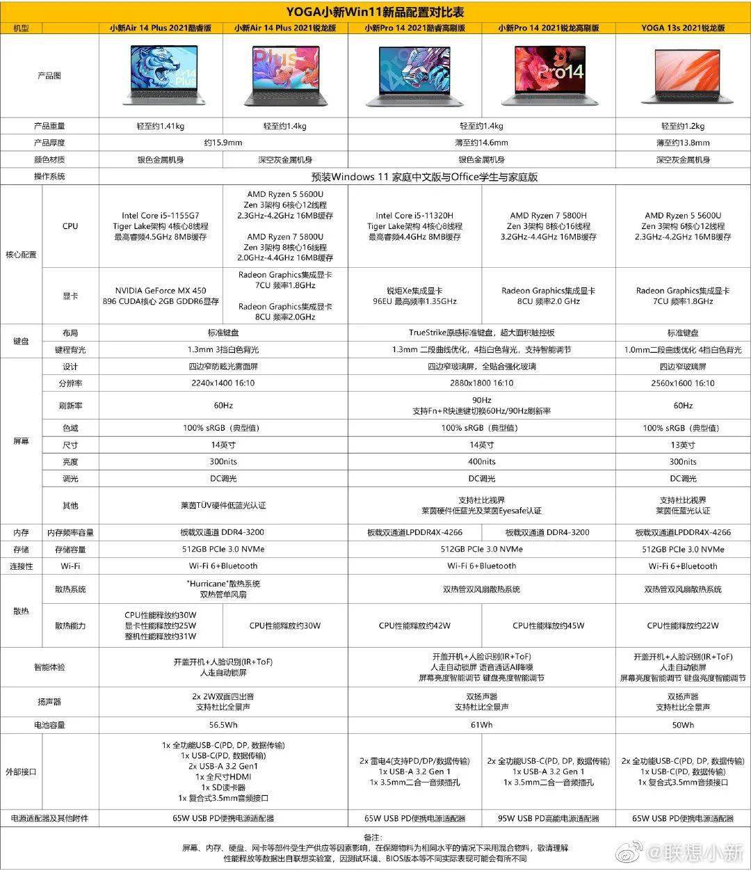 新澳门最快开奖结果查询,连贯评估方法_win305.210