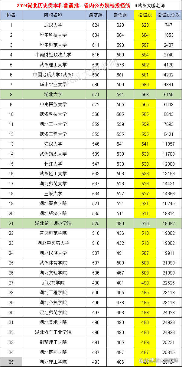 新澳门2024历史开奖记录查询表,结构解答解释落实_OP71.597