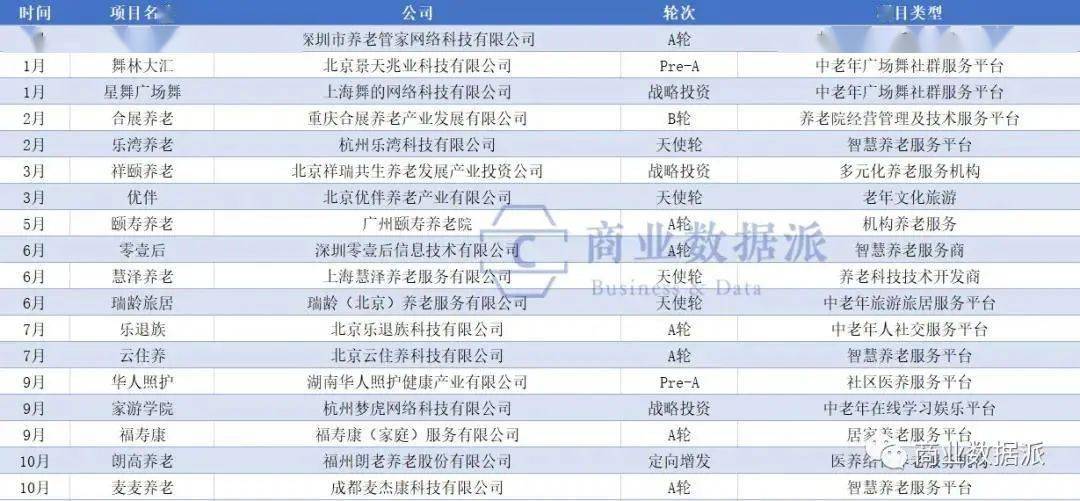 新澳天天开奖资料大全997,数据驱动分析决策_U54.807