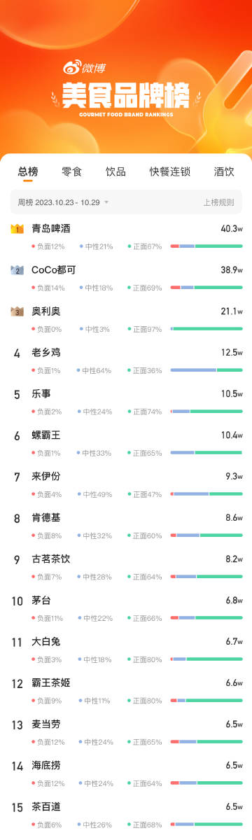 白小姐一肖一必中一肖,全面数据分析方案_SHD43.278