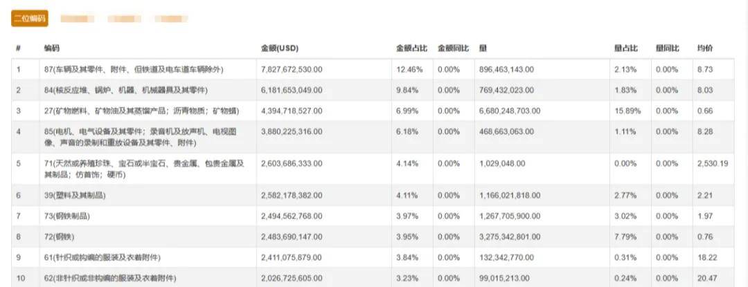 100%最准的一肖，数据决议剖析驱动，DP67.371