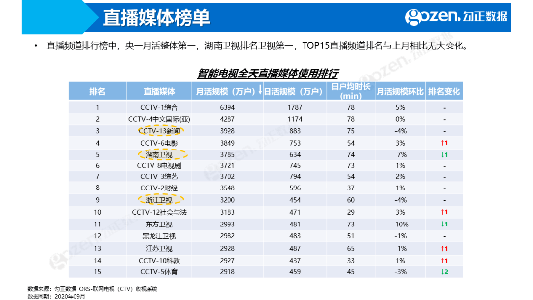 今期六台彩开什么号码,数据驱动执行方案_Prestige17.347