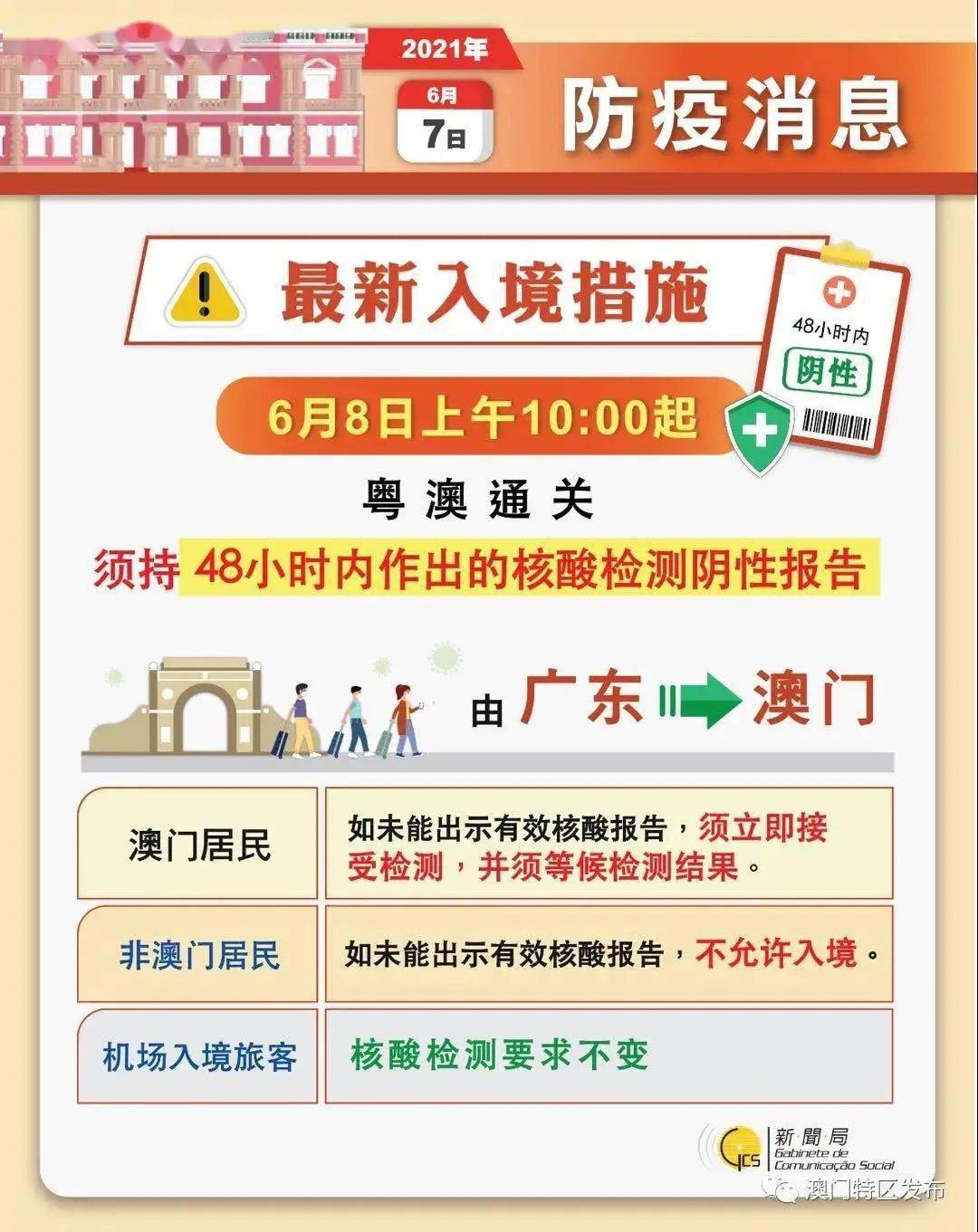 萧帅红 第2页