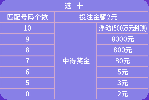 2024年天天彩精准资料，经典解释定义，PalmOS65.889