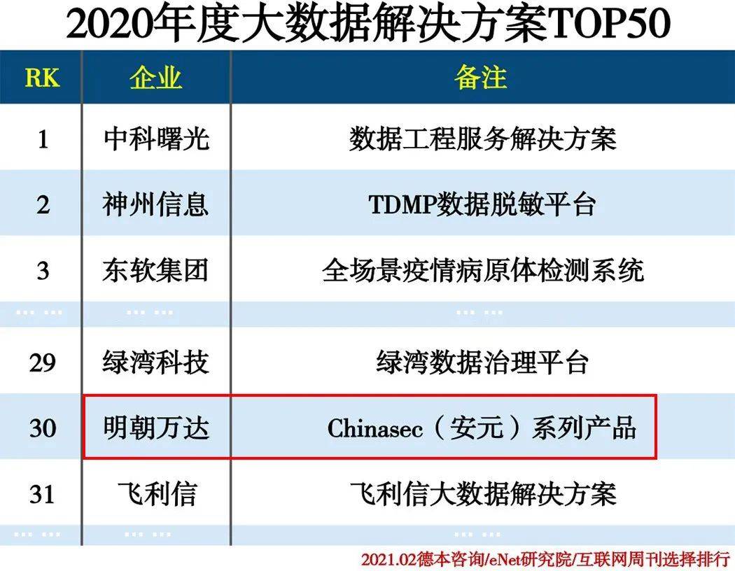 2025澳门天天开奖大全,数据解析导向策略_WP36.86