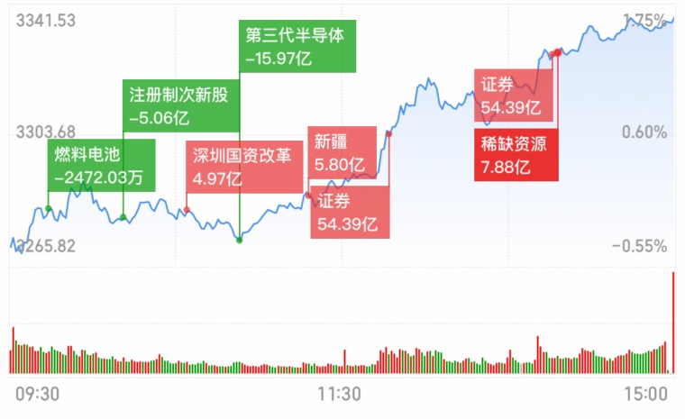 香港今晚开特马,资源整合策略实施_开发版137.19