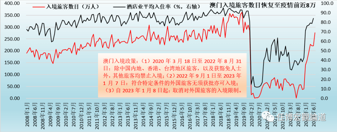 2024新澳门今睌开奖097,高度协调策略执行_Advance16.115