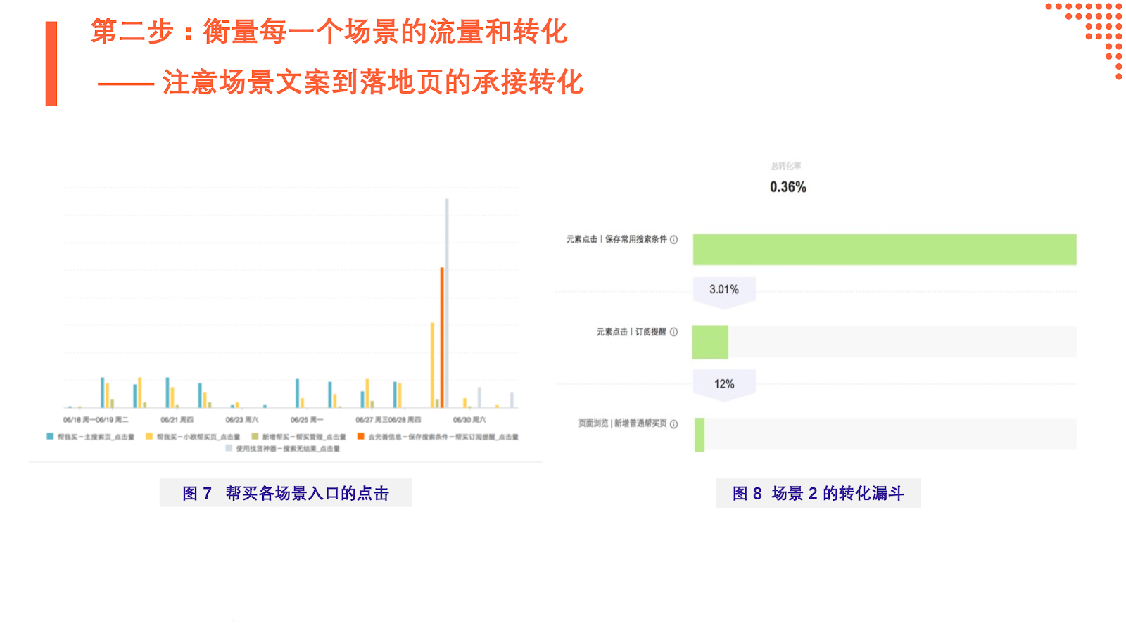 新澳门今晚开什么931,数据驱动执行方案_M版32.994