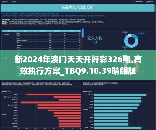 2025年天天开好彩大全,平衡性策略实施指导_开发版23.602