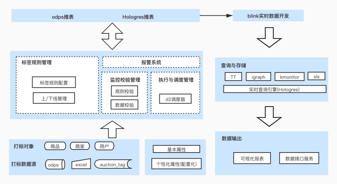 新澳版精准单双大全_最佳实践策略实施_创意版86.381