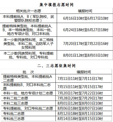 新澳门今晚开奖结果开奖记录,定性解答解释定义_超级版97.502