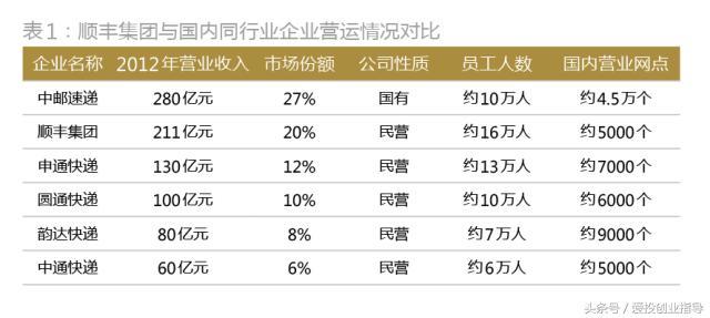 2025年天天开好彩大全，快速解答计划解析，苹果款12.337